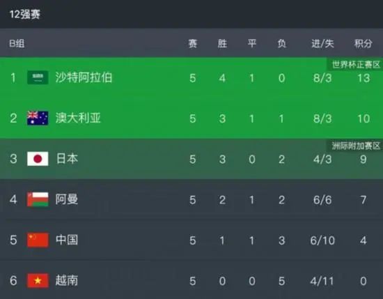 荣文婷的妹妹
